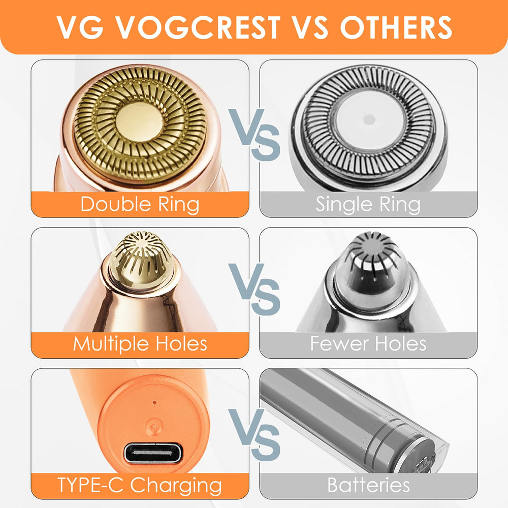 VG VOGCREST Upper lip and cheeks trimmer enables precise facial grooming.