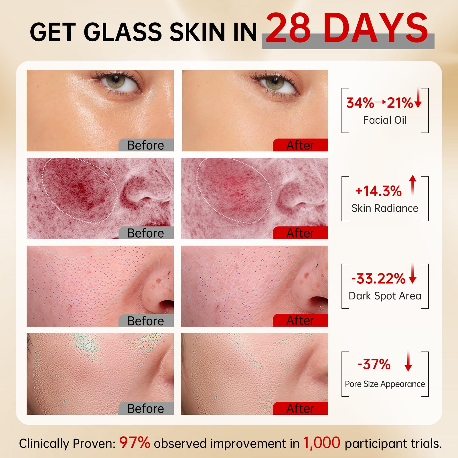 VGO Face Cleanser with Amazonian White Clay purifies pores softly.