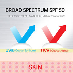 VGO Sunscreen Face no white cast on skin for invisible, natural tone finish.