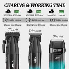 VGR 640S3 LED battery display—easy at-a-glance power status.