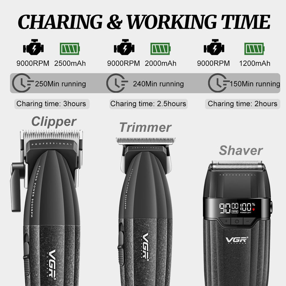 VGR 640S3 LED display shows battery status for ready grooming.