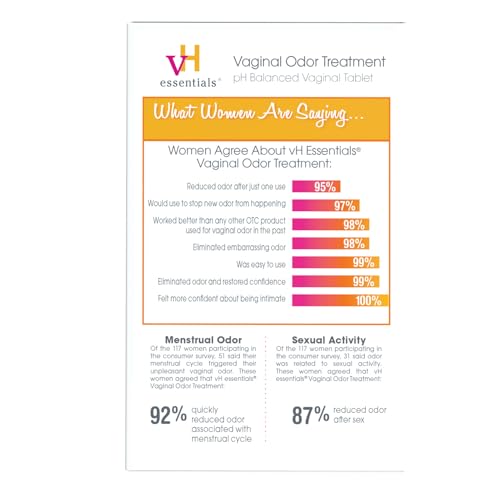 vH essentials vaginal-suppository-tablet with applicator ready for convenient use