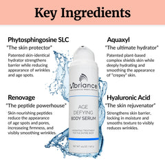 Vibriance fast-absorbing serum being rubbed in with no greasiness