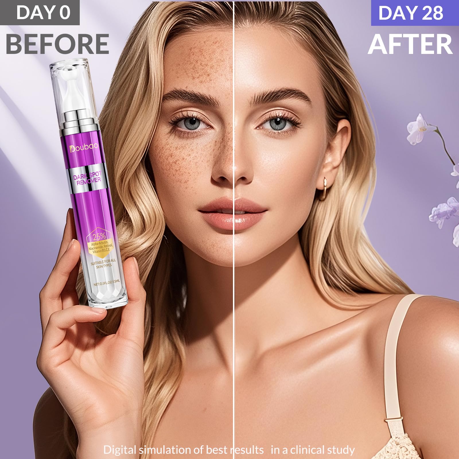 VicGFHS dark spot serum on skin with fast absorption for daily use