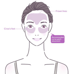 VicGFHS under-eye patches soothing puffiness and dark circles.