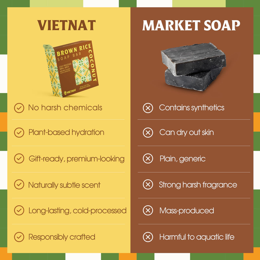 VIETNAT handmade in Vietnam highlights small-batch craftsmanship and quality.