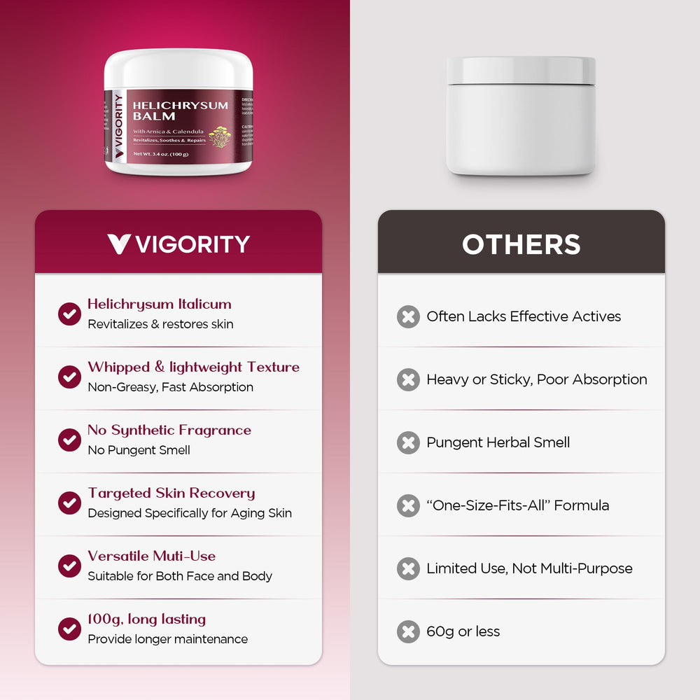 Vigority Helichrysum Balm ingredients overlay highlights arnica, calendula, centella for soothing recovery.