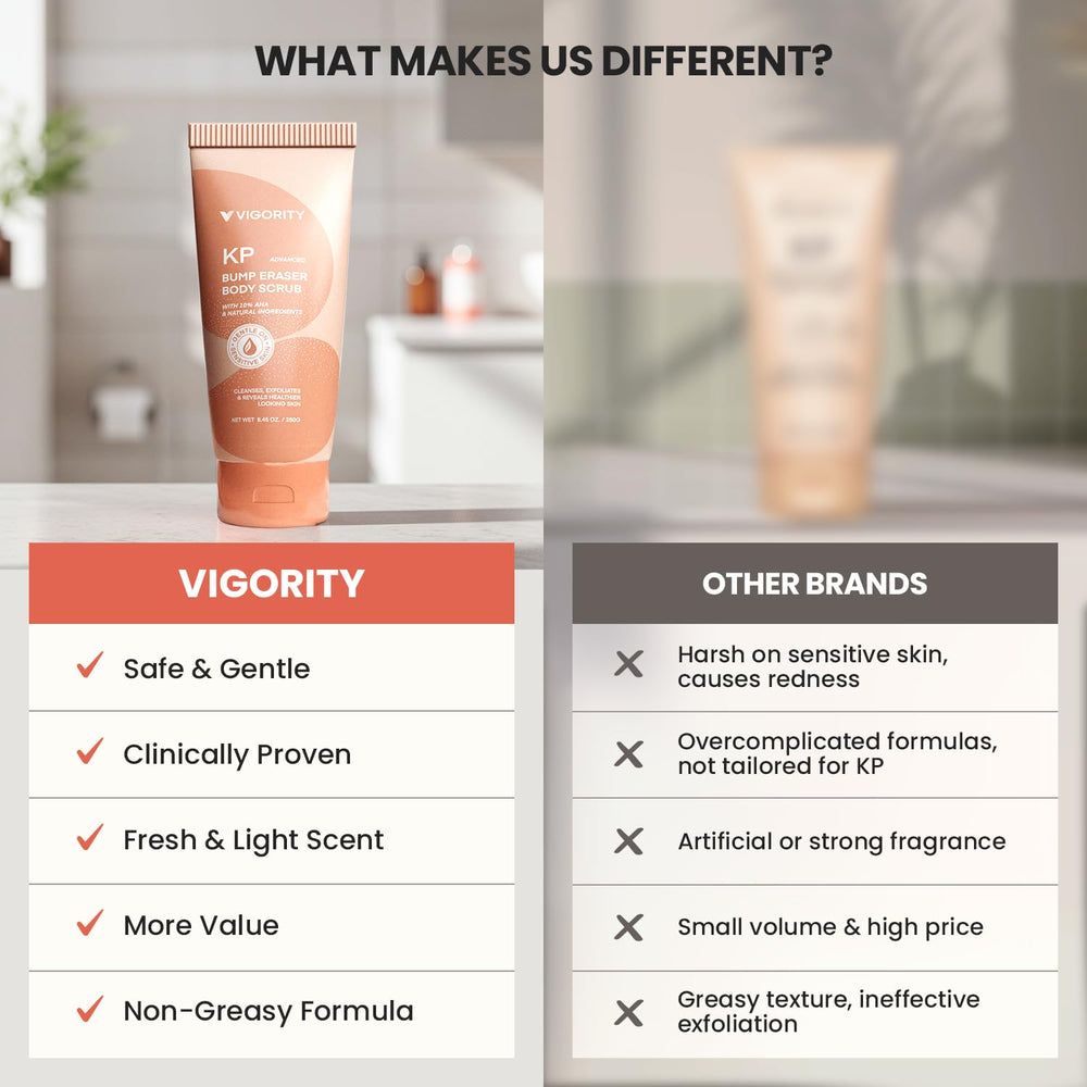 Vigority KP Bump Eraser is ideal for bikini-area exfoliation routines.