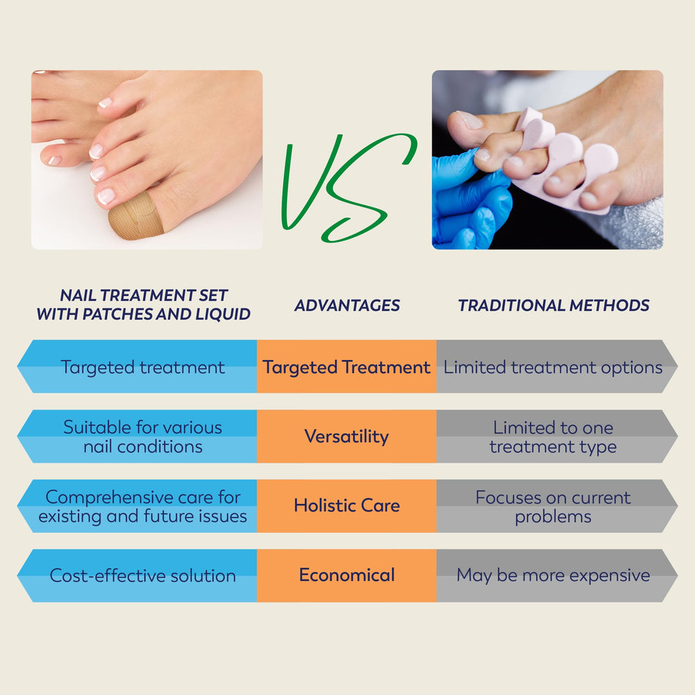 VigorWell nail repair patches designed for overnight treatment.