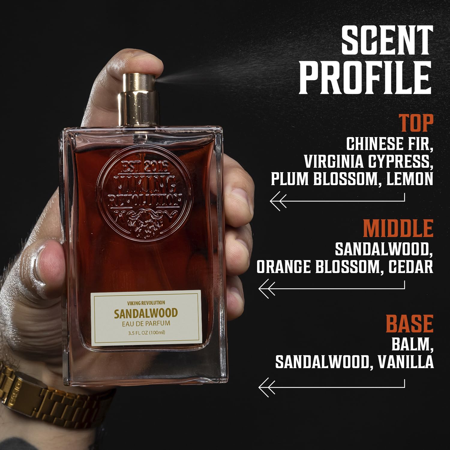 Viking Revolution Sandalwood Cologne lifestyle shot suggests confident daily wear.