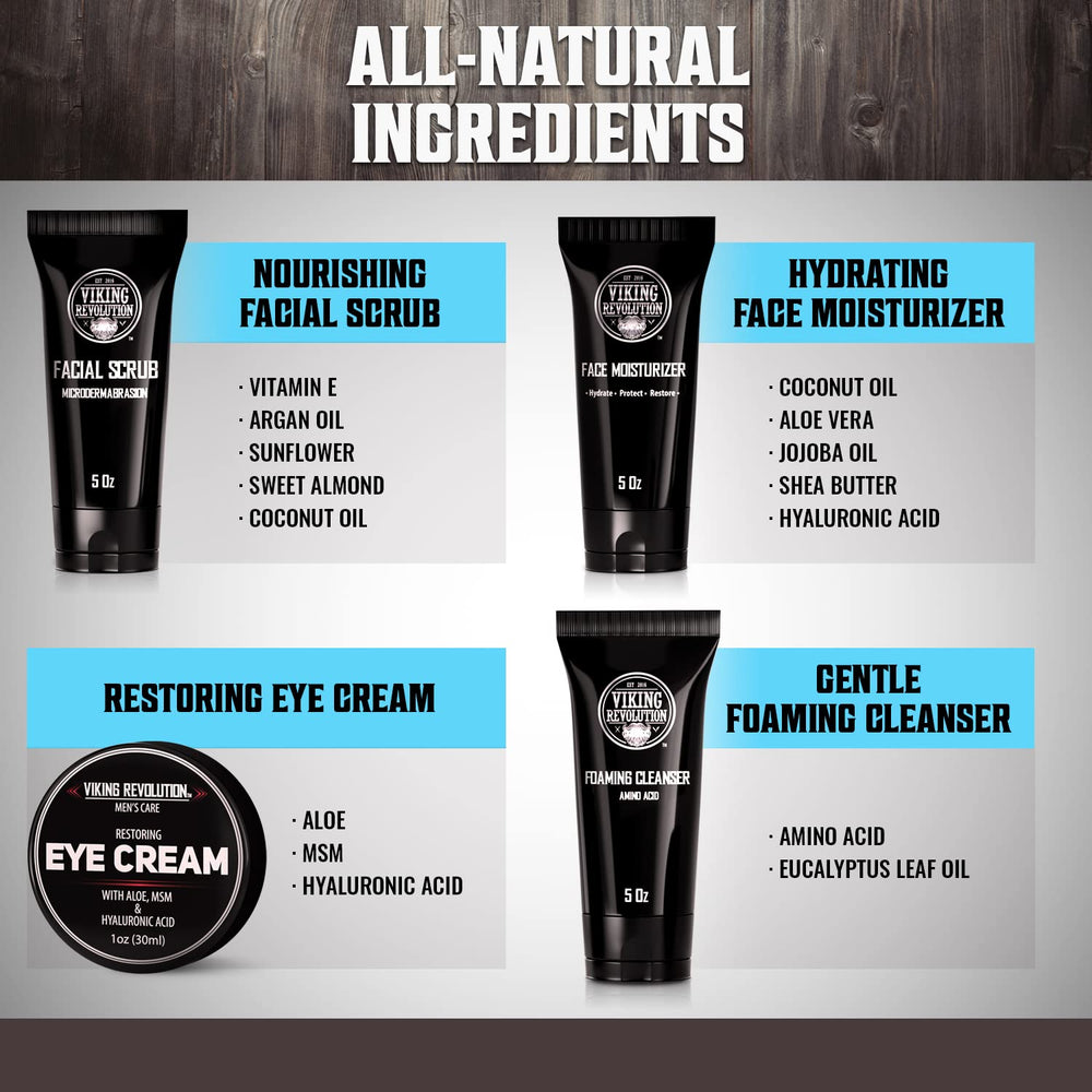 Viking Revolution men's skin care set displayed for simple daily routine.