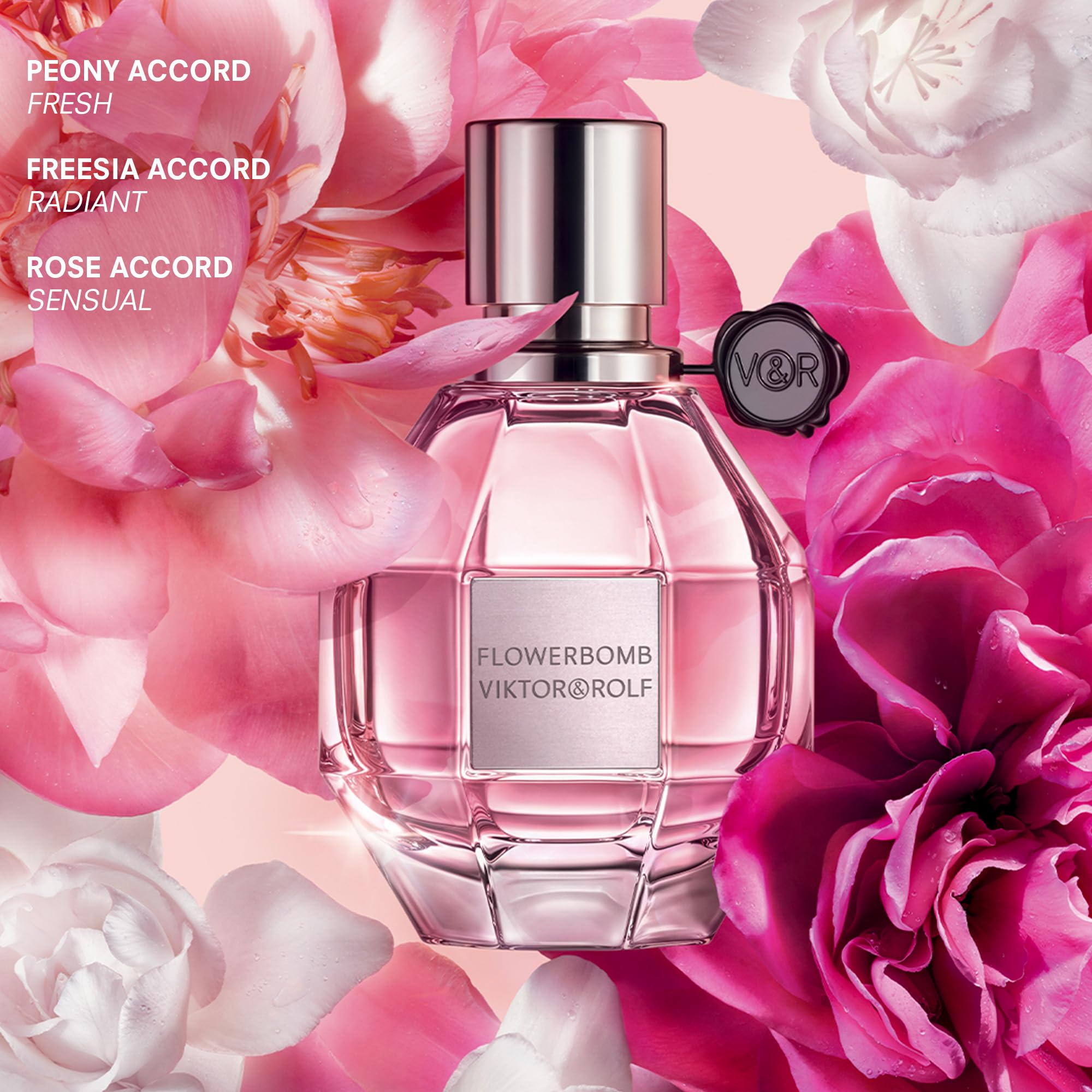 Viktor&Rolf Flowerbomb travel set packaging shown for on-the-go luxury.