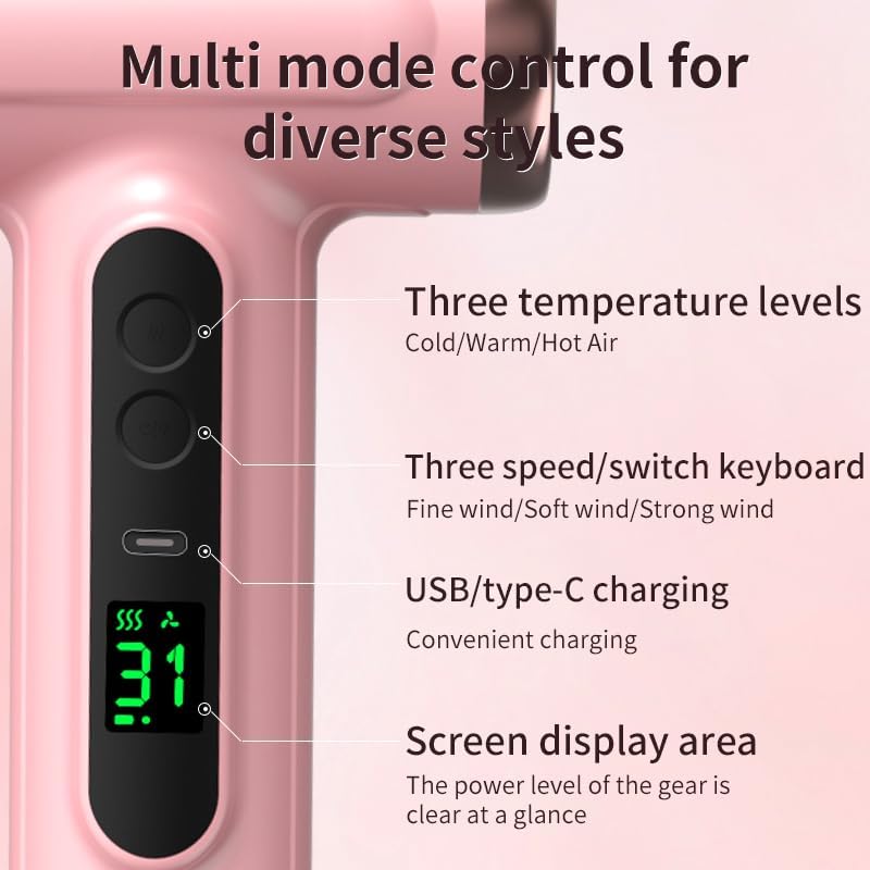 Vikye 200W drying performance for fast on-the-go styling.