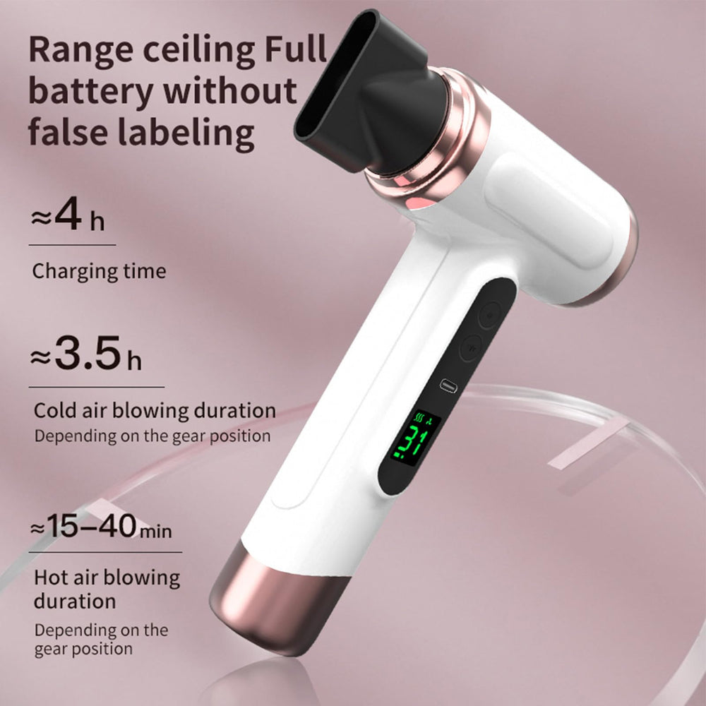 Vikye multi-mode display enables personalized heat and speed control.