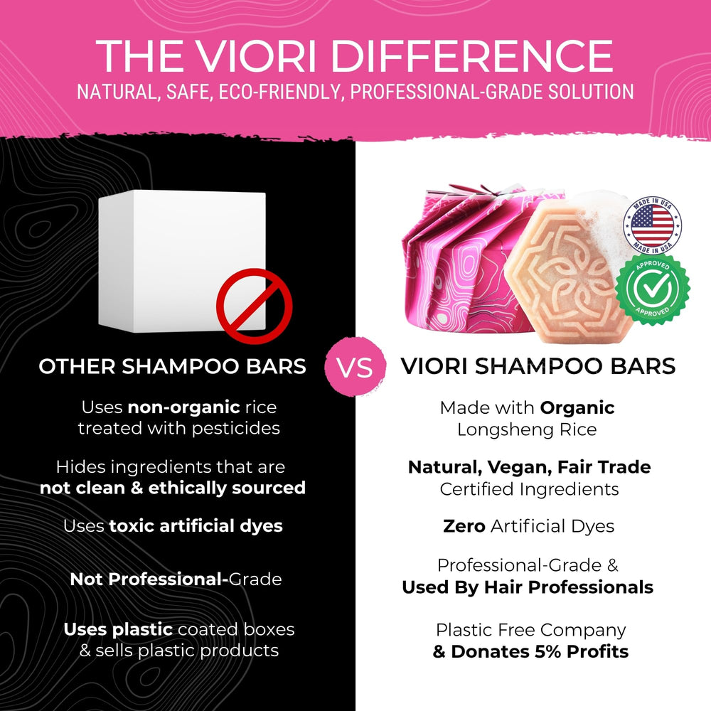 Detail view of Viori Longsheng Rice Water Bar highlighting moisture-rich formula