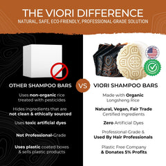Viori Native Essence Shampoo Bar in use demonstrates cleansing in the shower.