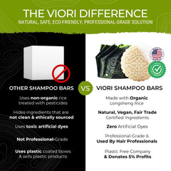 Viori Hidden Waterfall rice water ingredient closeup signals natural hair nourishment