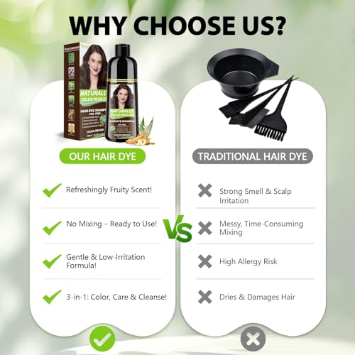 Vireo Color Light Brown gray-coverage result on hair fibers after use.