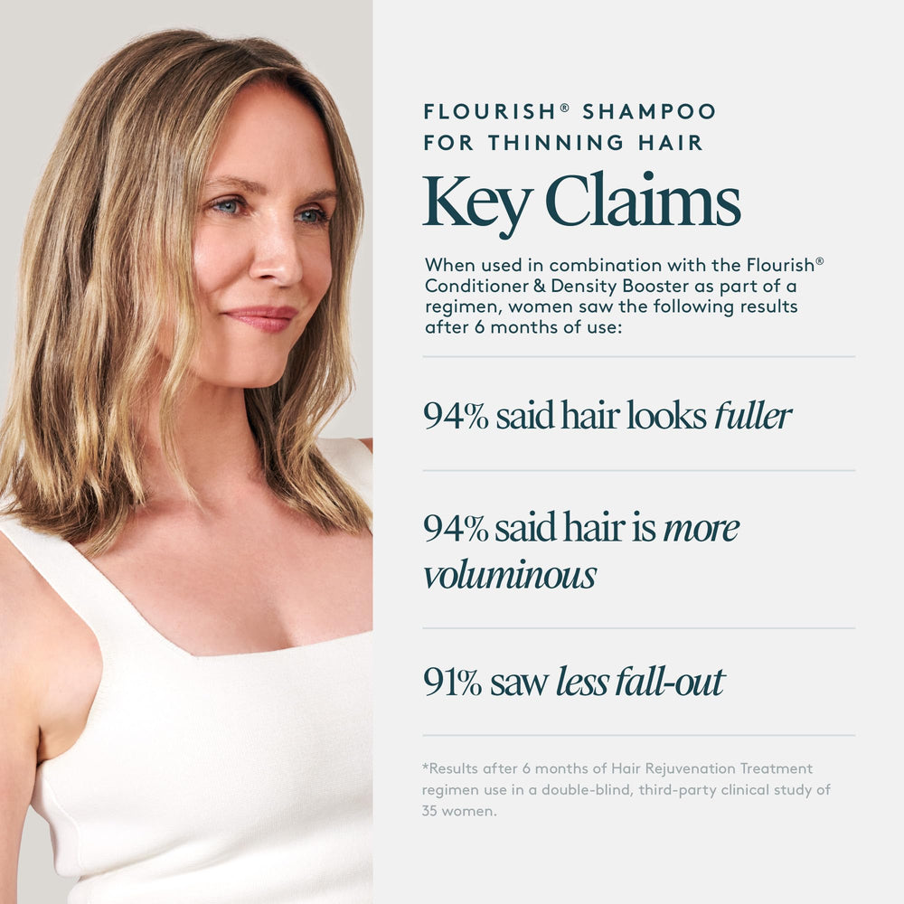 Virtue Flourish Shampoo detangles with smooth glide for easy styling