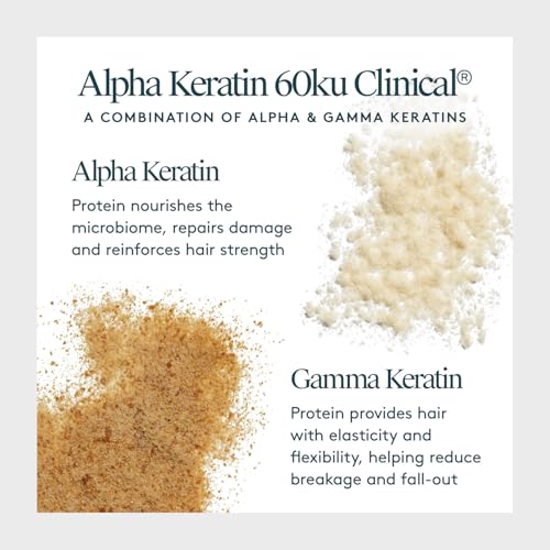 Virtue Flourish Shampoo scalp-care shot highlights detoxifying scalp purification