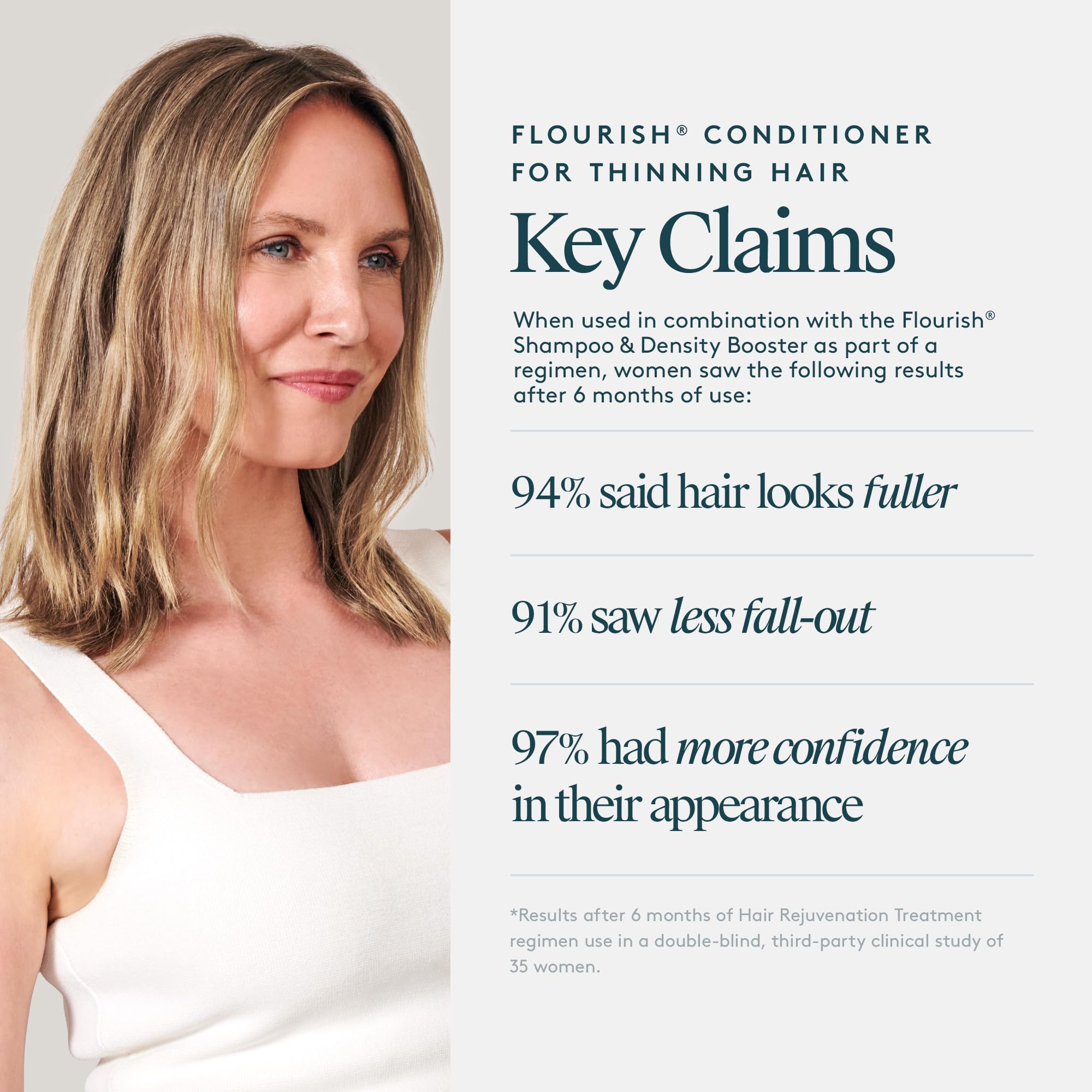 VIRTUE Flourish vegan formula bottle highlighting clean, ethical hair care