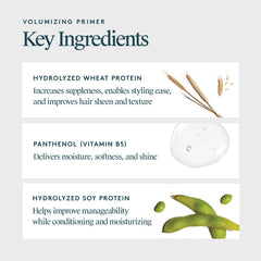 Virtue Volumizing Hair Primer Spray mist applies evenly to prime your style.