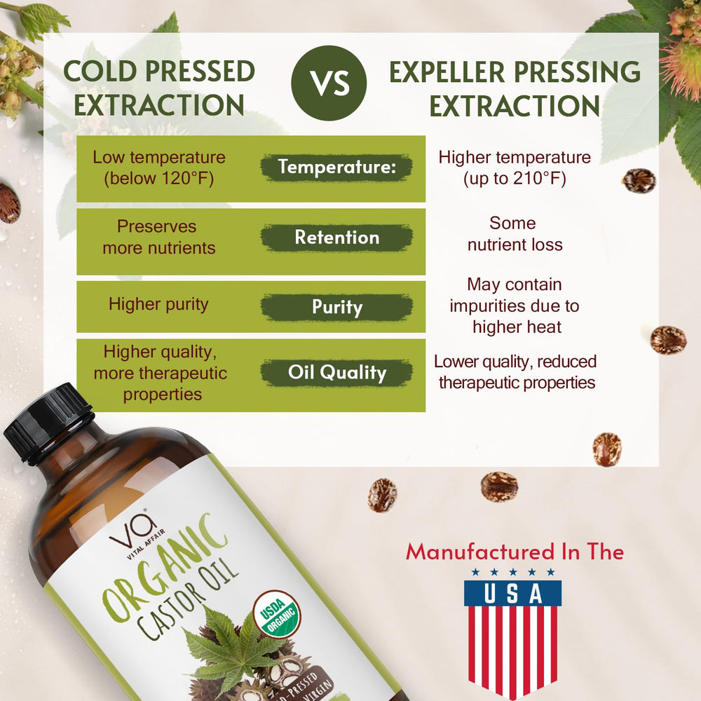 VITAL AFFAIR castor oil pack wrap application shown for gentle circulation support.