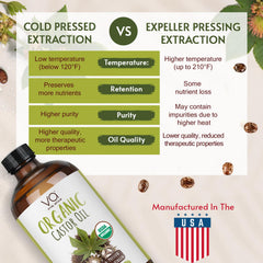 VITAL AFFAIR castor oil pack wrap application shown for gentle circulation support.