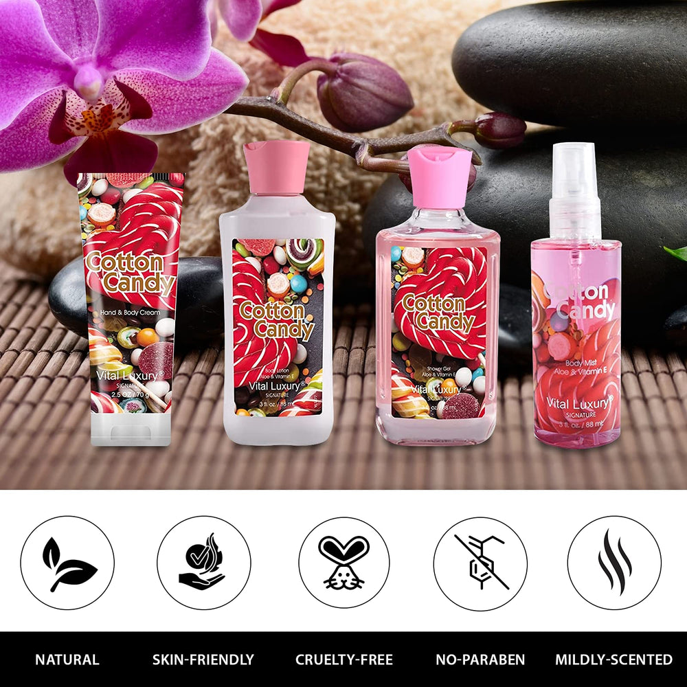 Vital Luxury Cotton Candy ingredients highlight natural extracts and hydration.