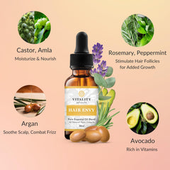Vitality Hair Envy application scene showing dropper and hair treatment