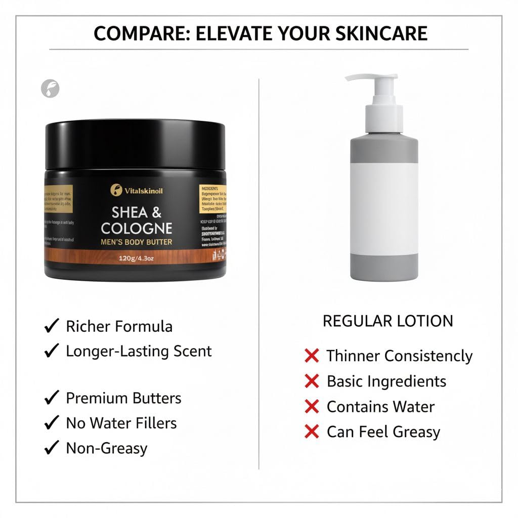 VITALSKINOIL daily-use moisturizer ideal for men's skincare routine