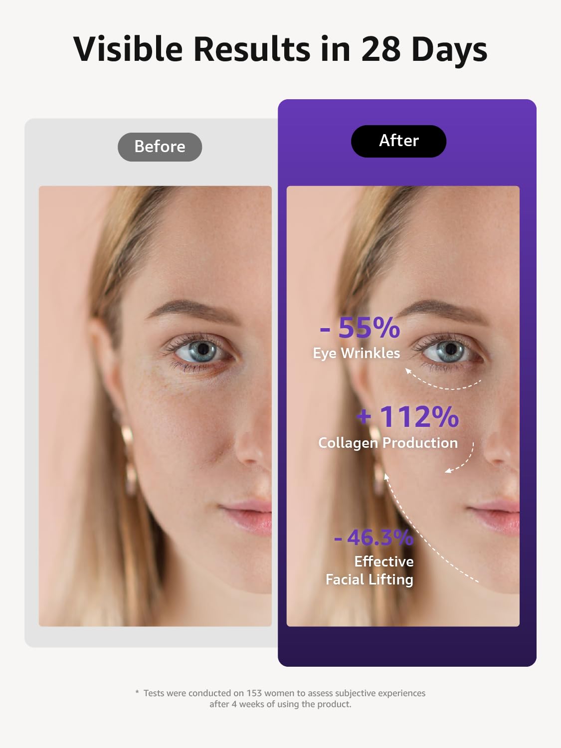 VITALY Glow smart safety features with AI-NTC sensors for safe sessions