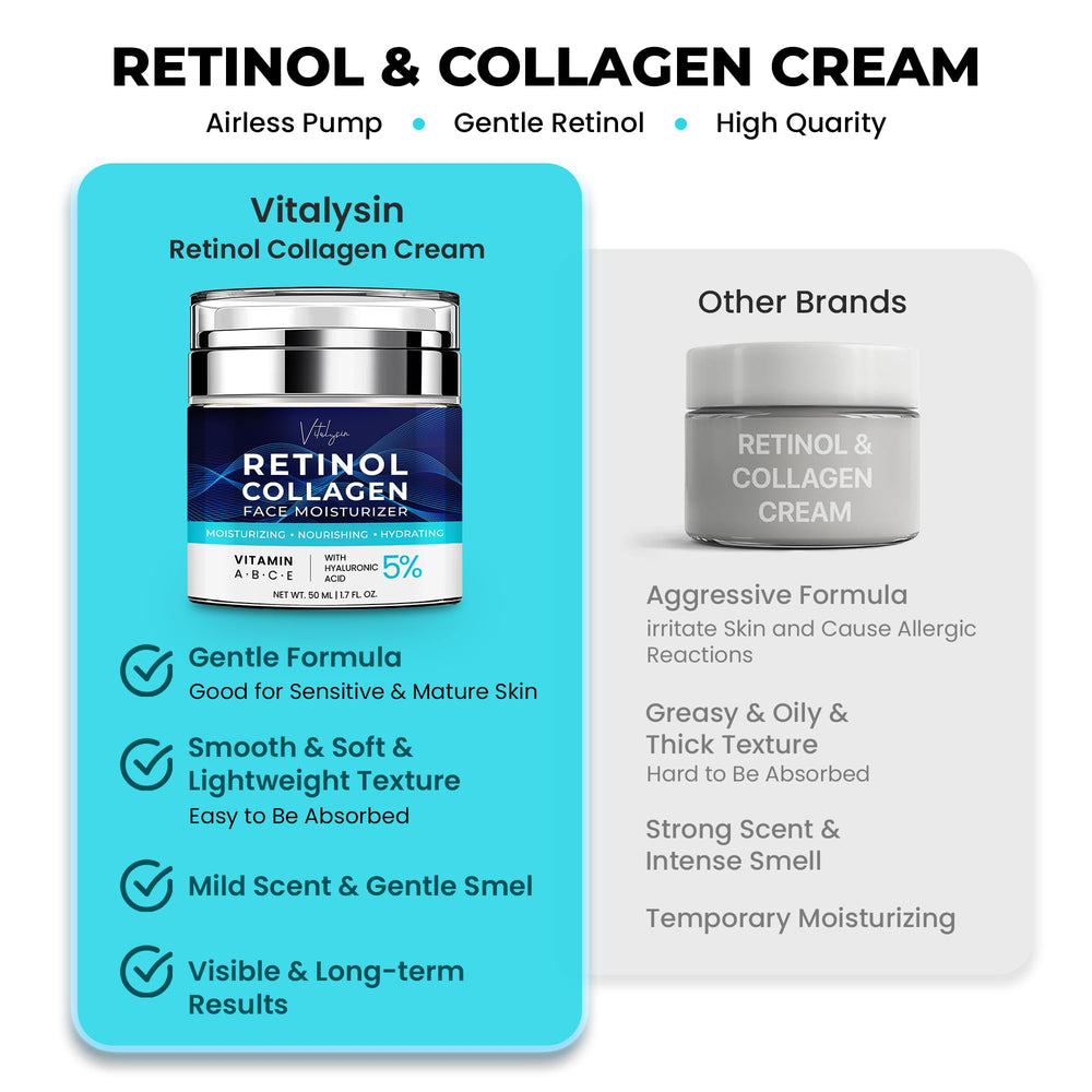 Vitalysin day-use under makeup demonstrates seamless daytime hydration