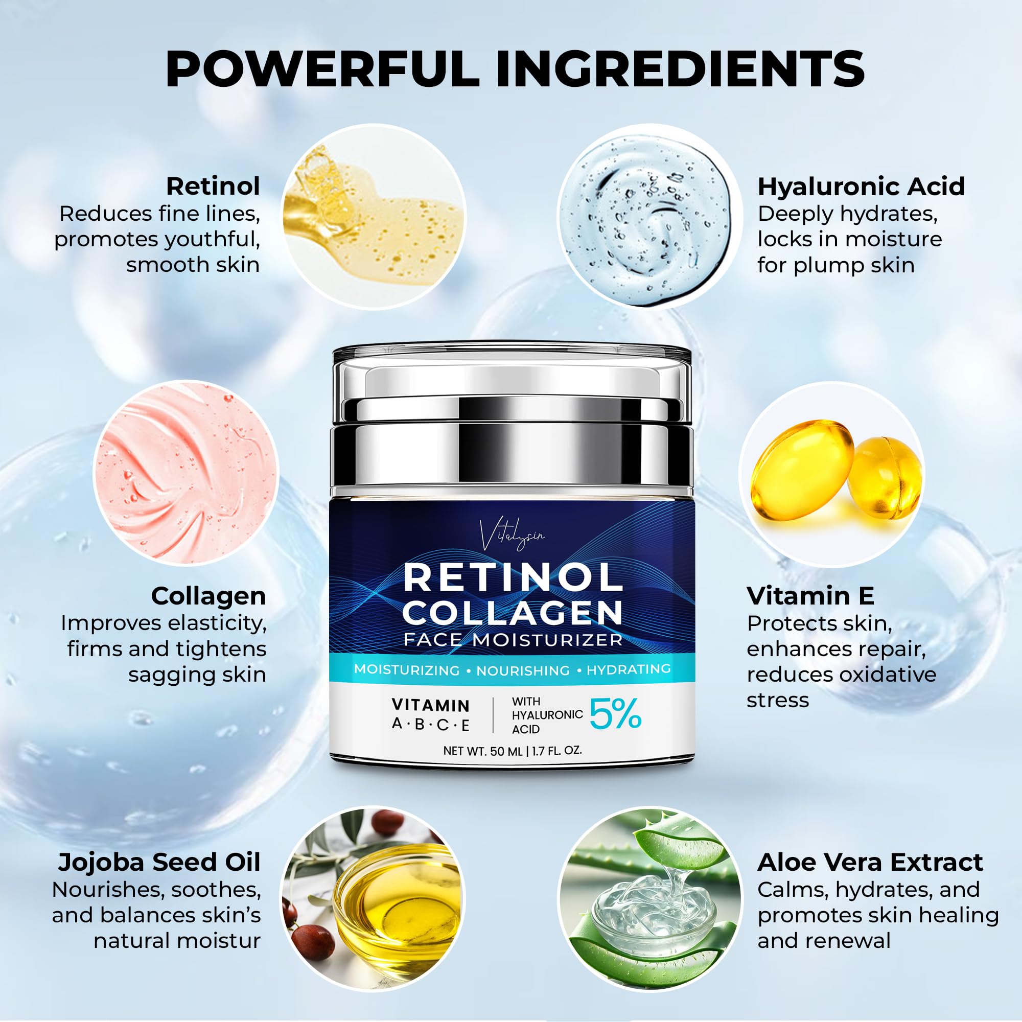 Vitalysin retinol collagen hyaluronic-cream jar highlights key ingredients for mature skin