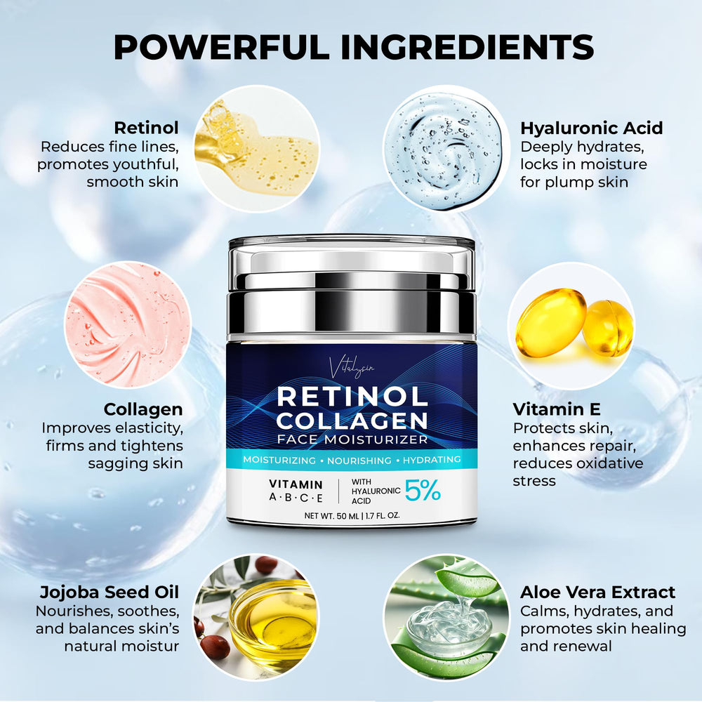 Vitalysin retinol collagen hyaluronic-cream jar highlights key ingredients for mature skin
