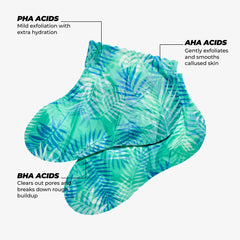 Vitamasques five-pairs box highlights ongoing foot care at home