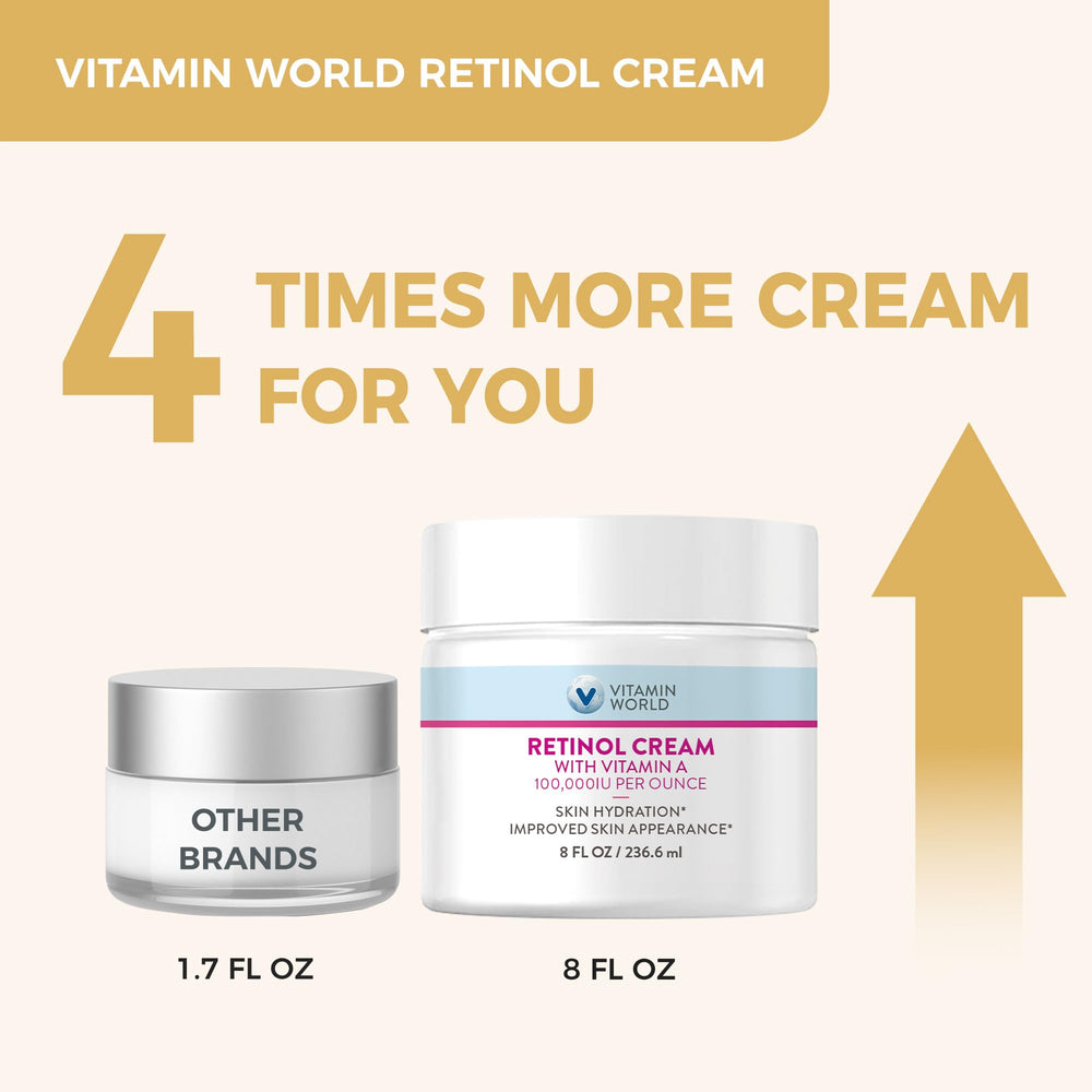 Vitamin World Retinol Cream texture close-up emphasizes lightweight hydration.