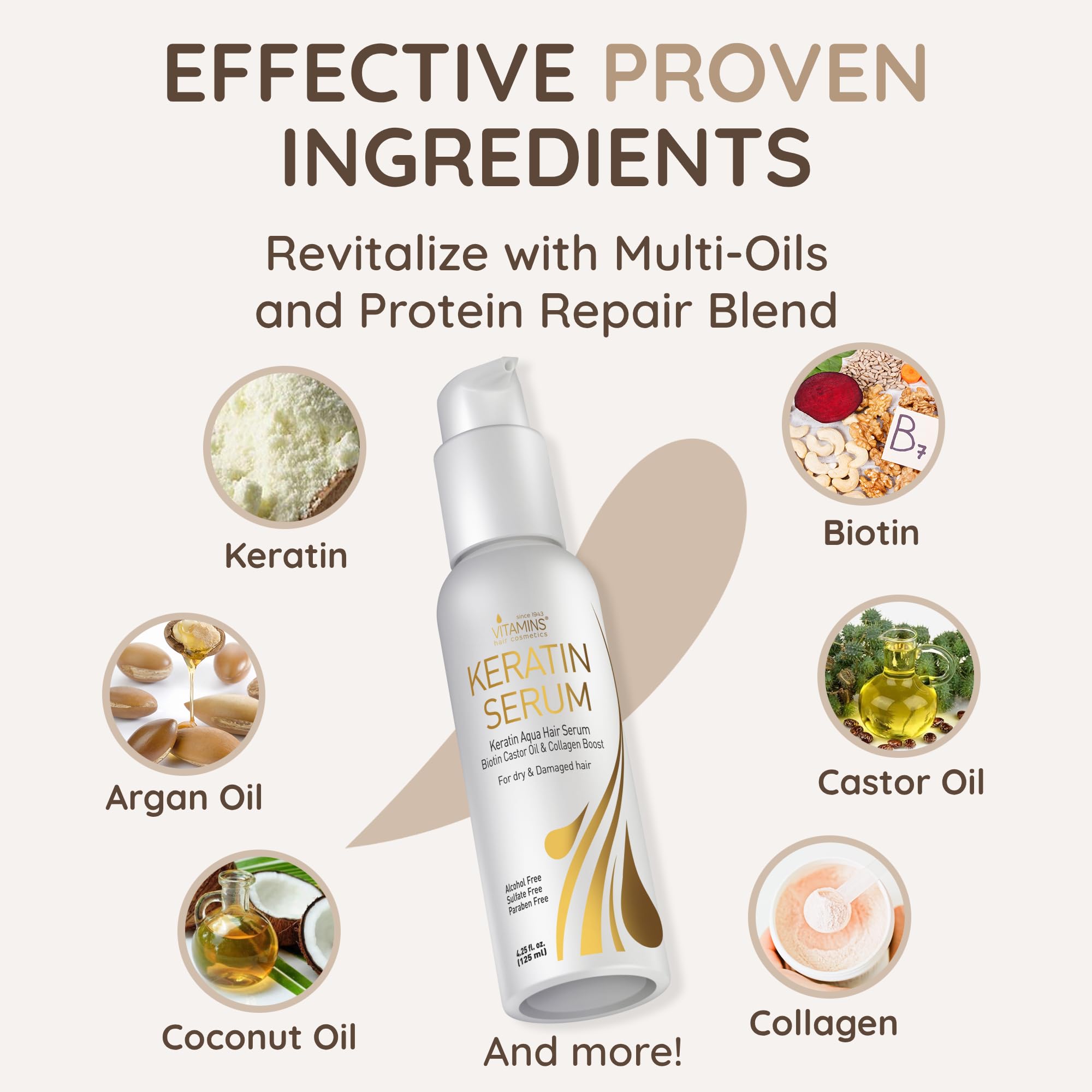 VITAMINS hair cosmetics keratin serum application—quick absorption with heat protection.