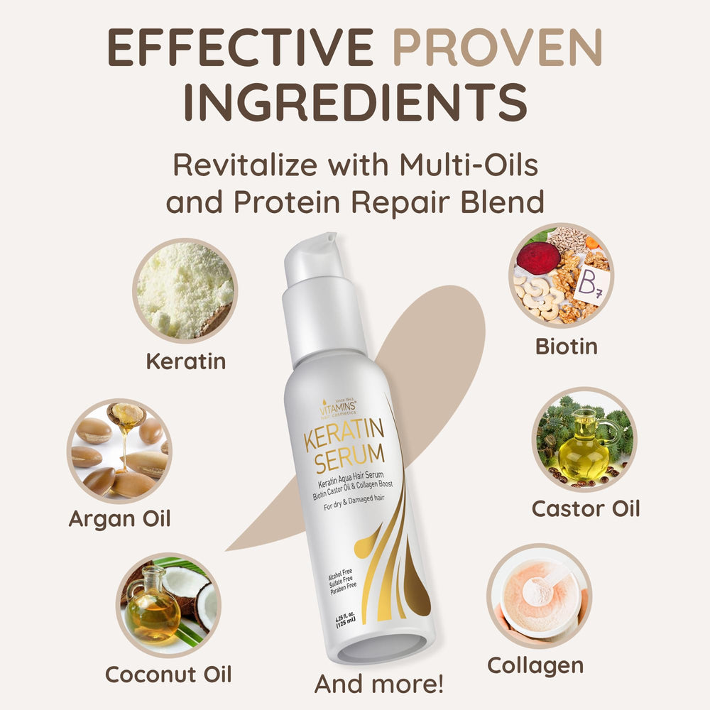 VITAMINS hair cosmetics keratin serum application—quick absorption with heat protection.