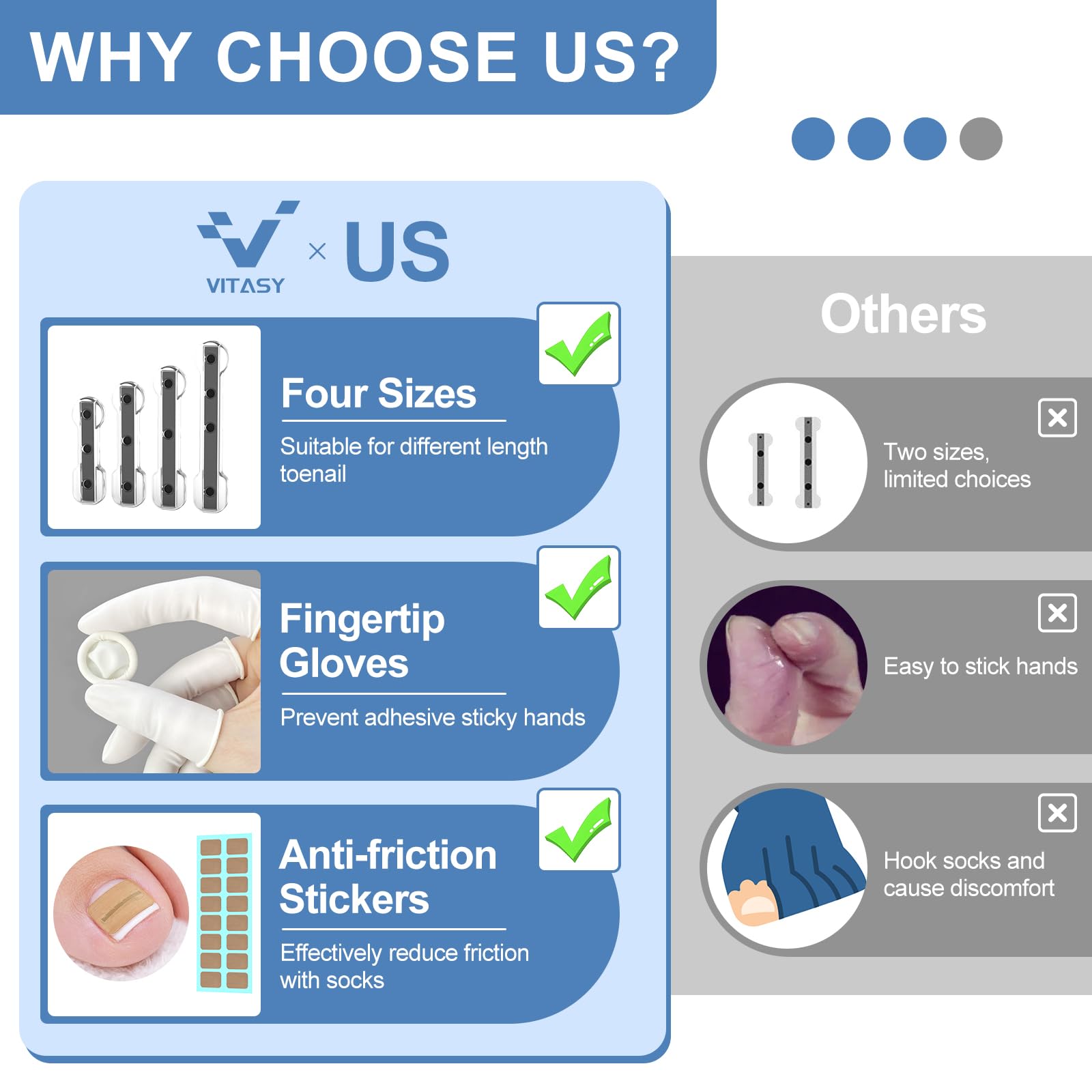 VITASY easy‑use toenail straightener with gloves and strips for clean application.