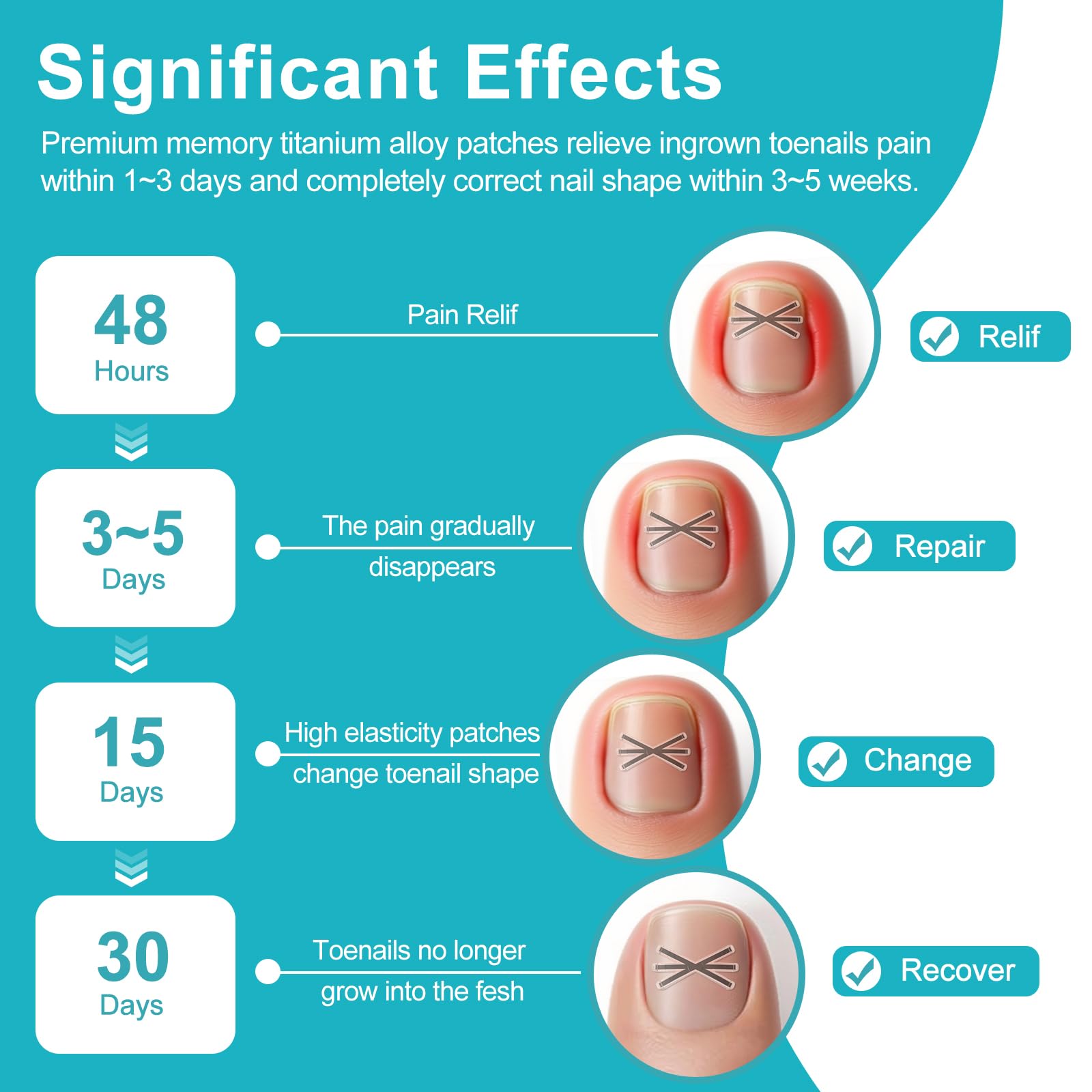 VITASY anti-friction stickers displayed to reduce sock friction and improve overall comfort.