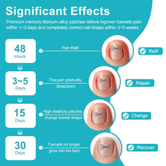 VITASY anti-friction stickers displayed to reduce sock friction and improve overall comfort.