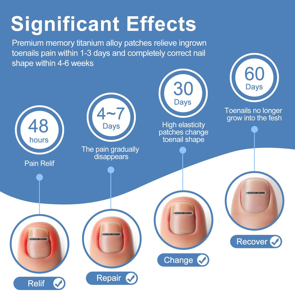 VITASY relief strips support at‑home toenail care routines and comfort.