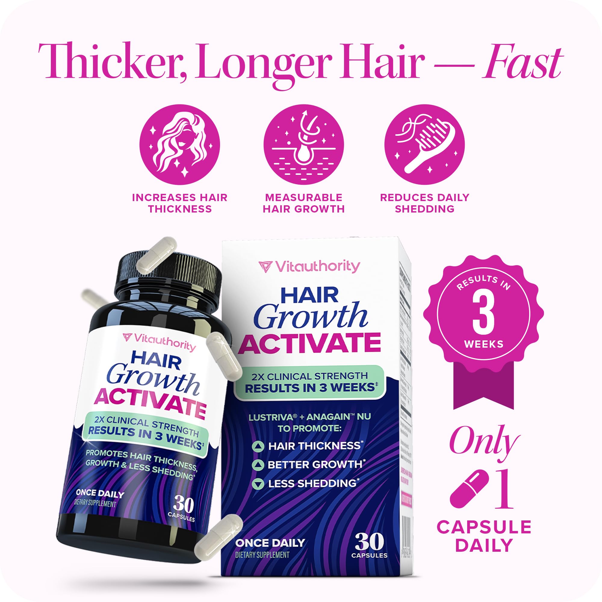 Vitauthority Lustriva label view highlighting Biotin and AnaGain Nu ingredients.