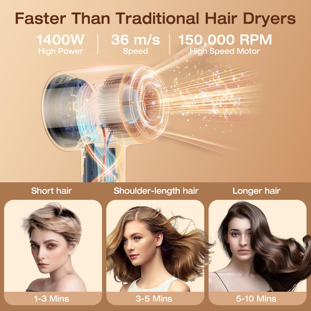 VivaEase hair dryer constant temperature control helps protect hair.