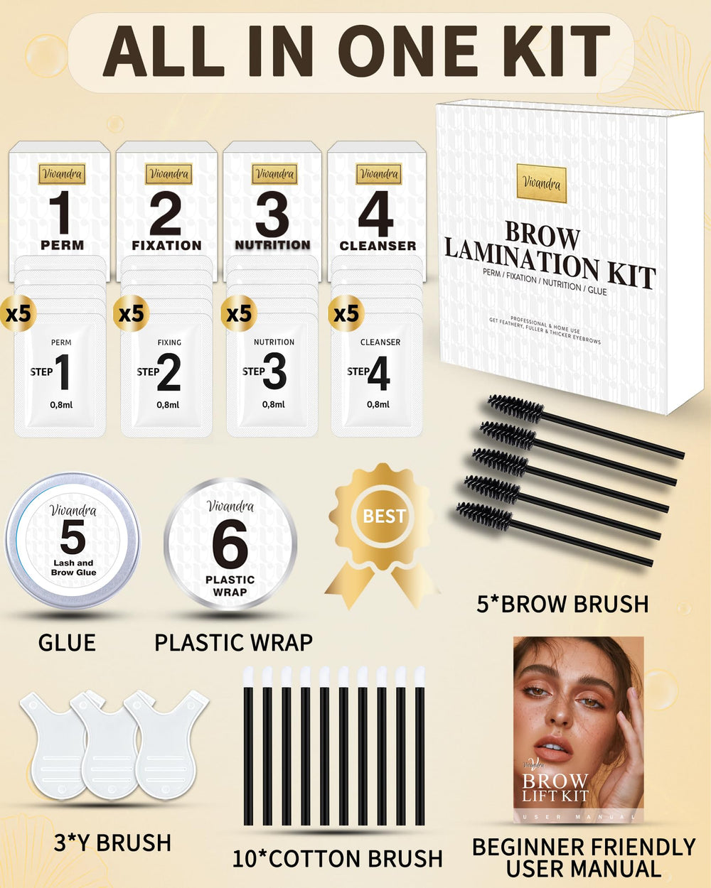 Vivandra salon-quality results at home image highlighting professional-grade outcomes.