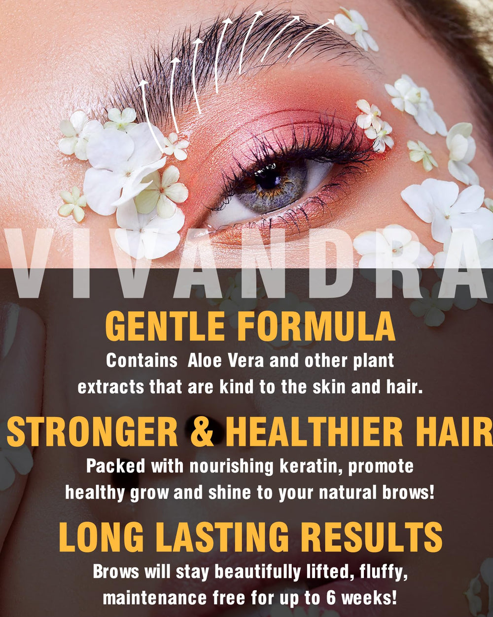 Vivandra travel-friendly single-use sachets showcase compact, hygienic kit.