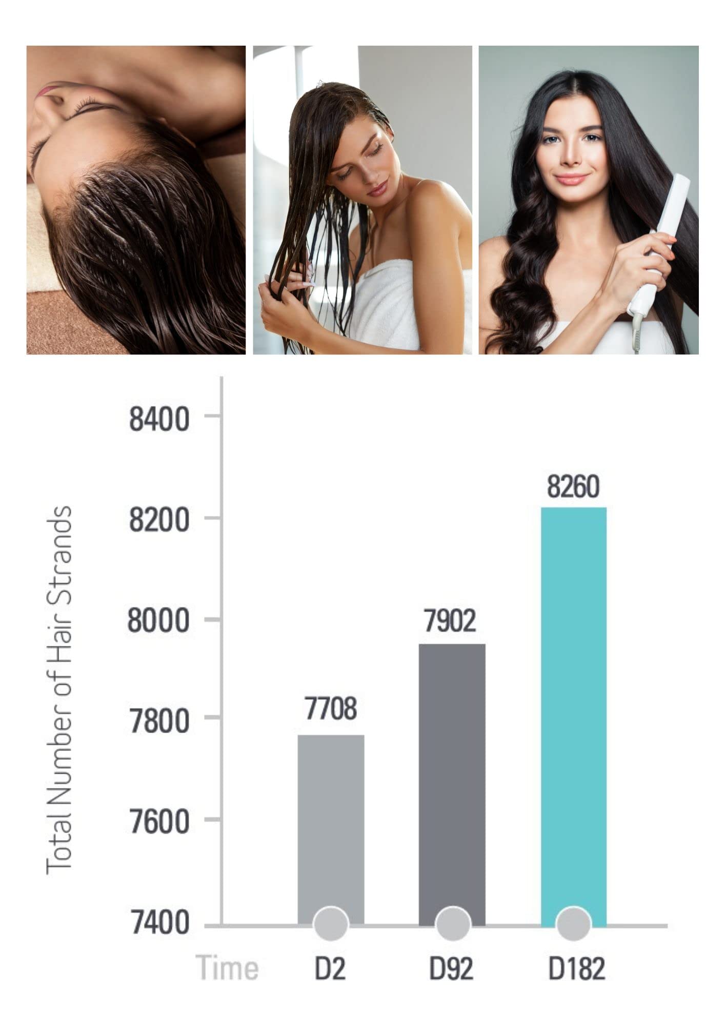 Viviscal hair strands close-up reveals healthier-looking hair.