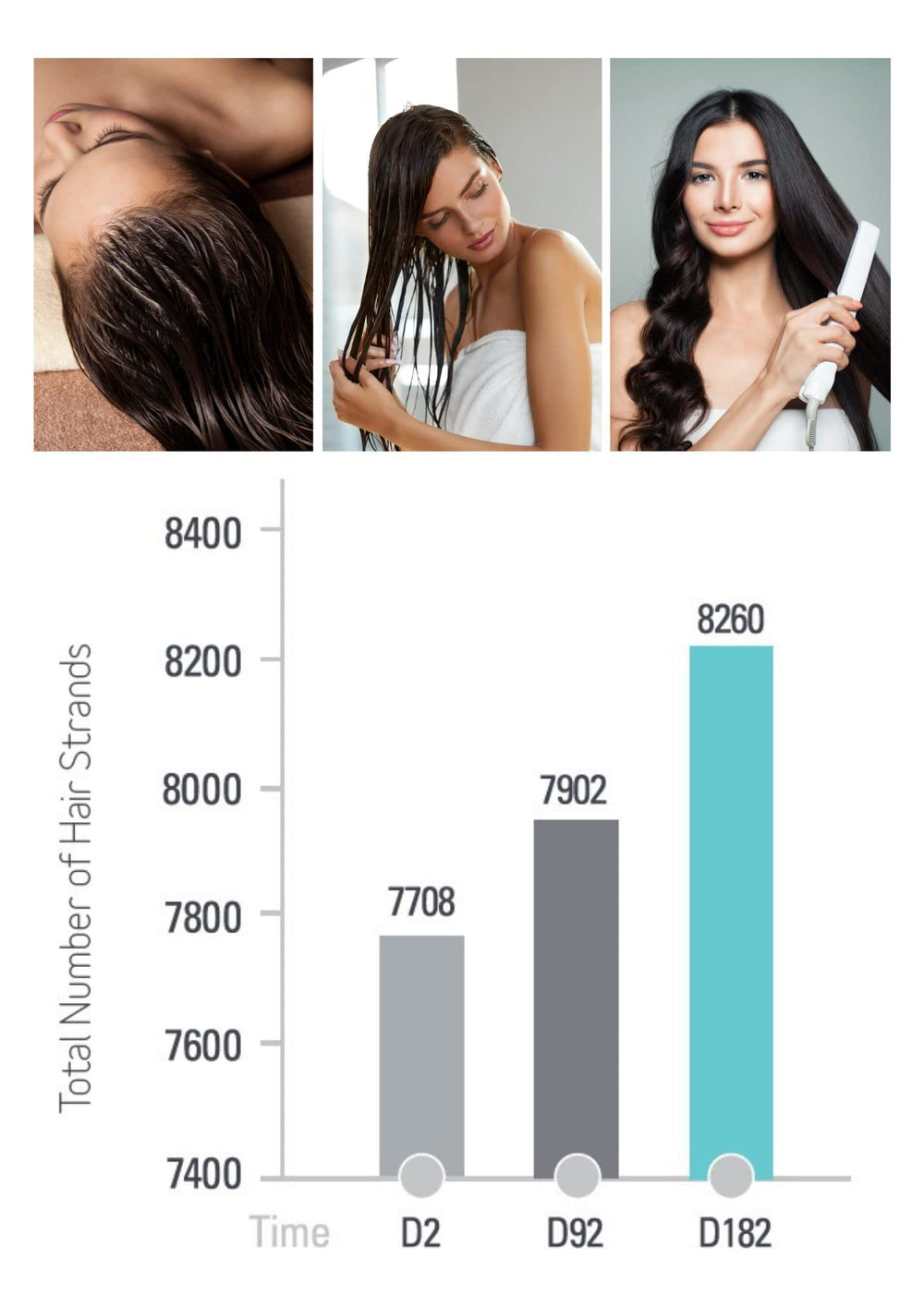 Viviscal hair strands close-up reveals healthier-looking hair.