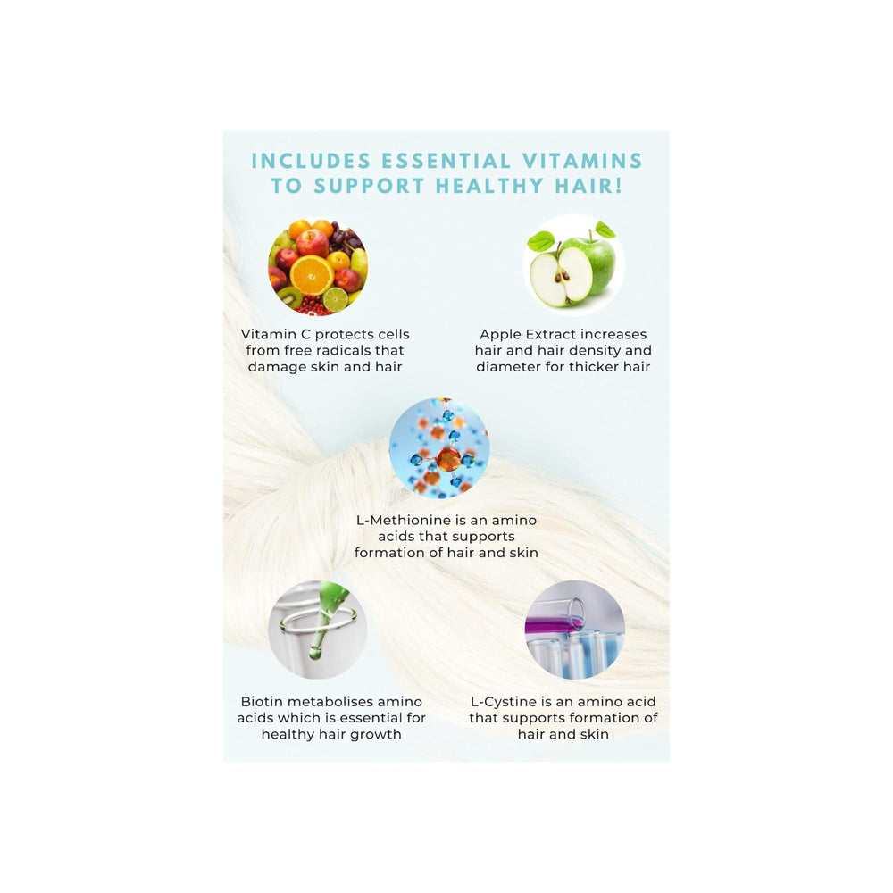 Viviscal Professional Thin to Thick Shampoo label displays product name and usage notes.